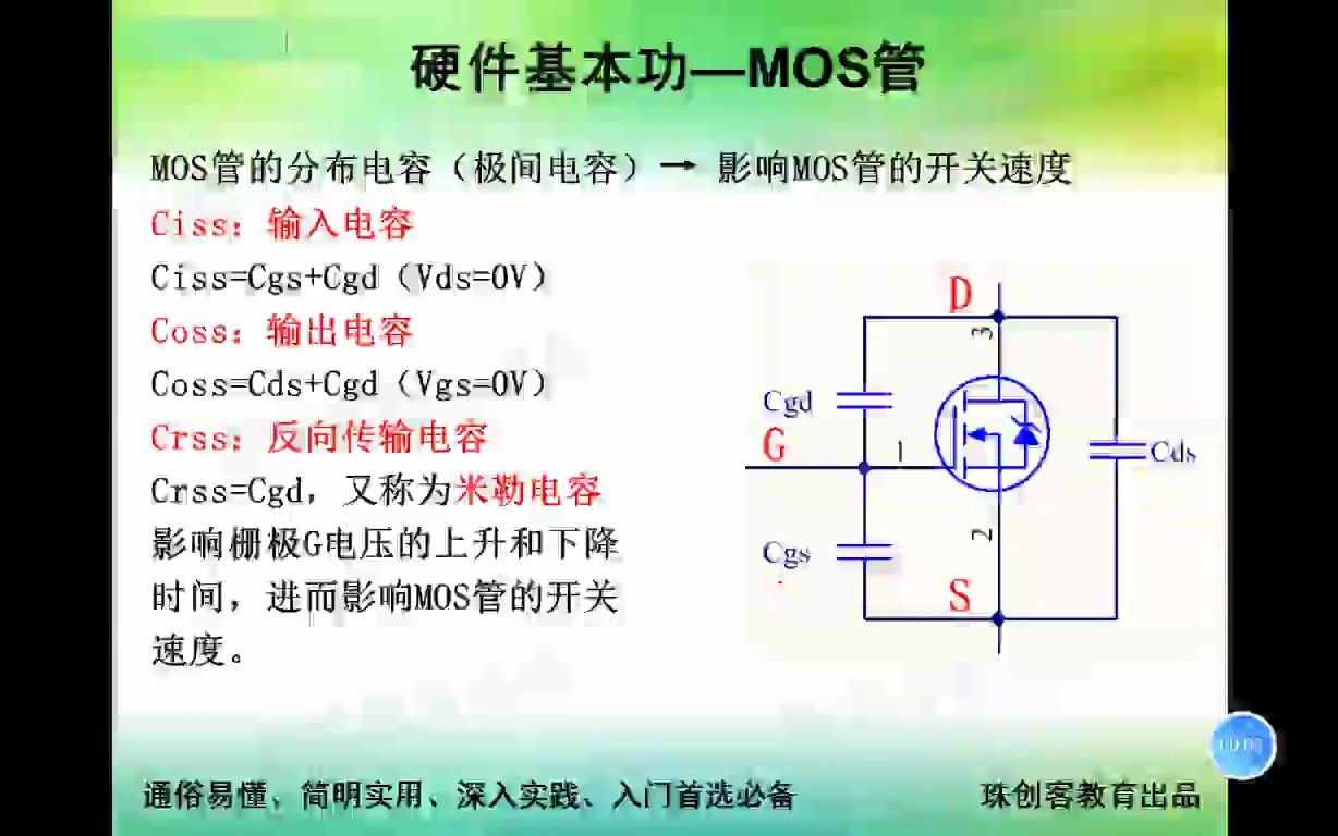 硬件基本功67MOS导通过程米勒平台哔哩哔哩bilibili