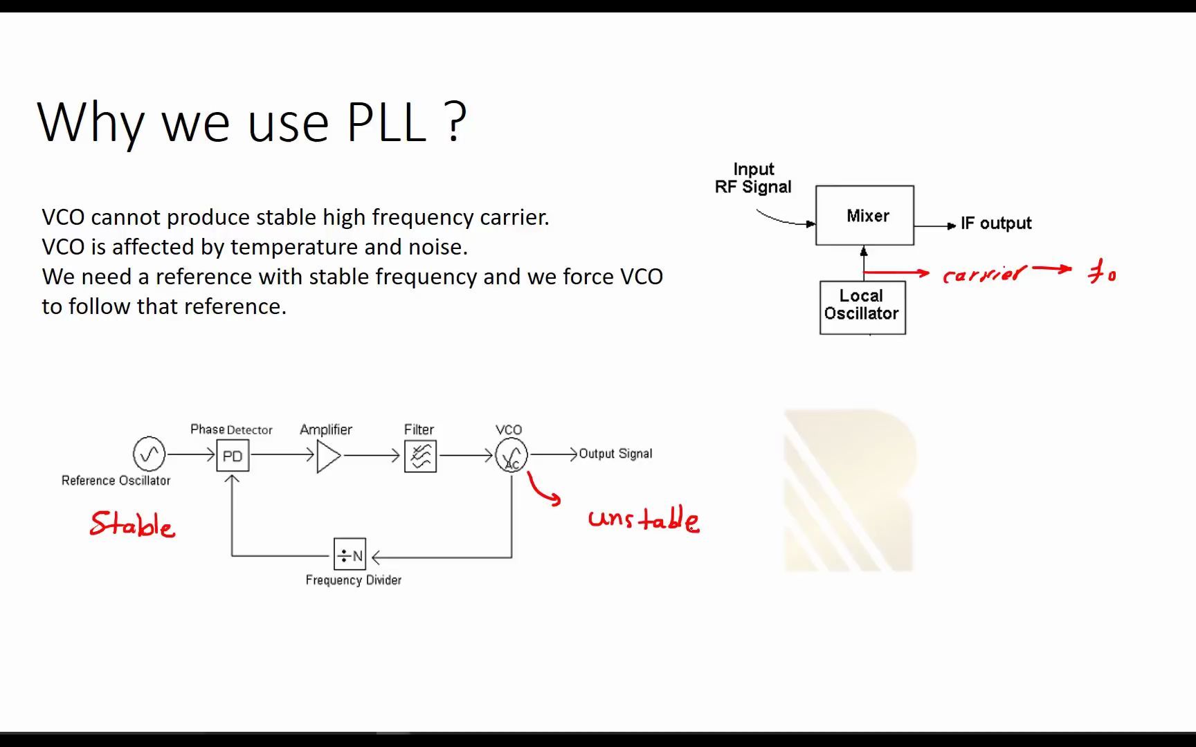 【生肉】什么是锁相环它的需求是什么,以及它是如何工作的PLL教程哔哩哔哩bilibili