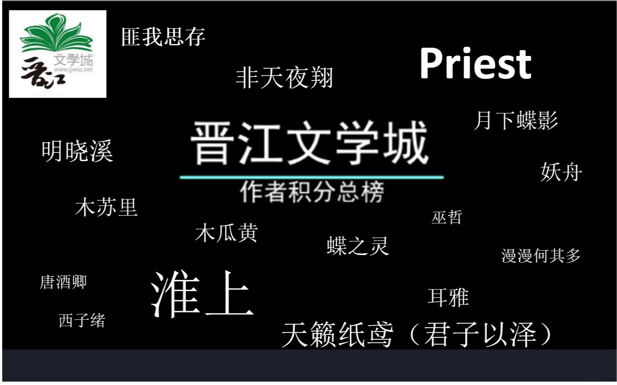 妖舟所著系列小说中的主角棋牌游戏官方网站- 哈希游戏试玩平台畅享娱乐