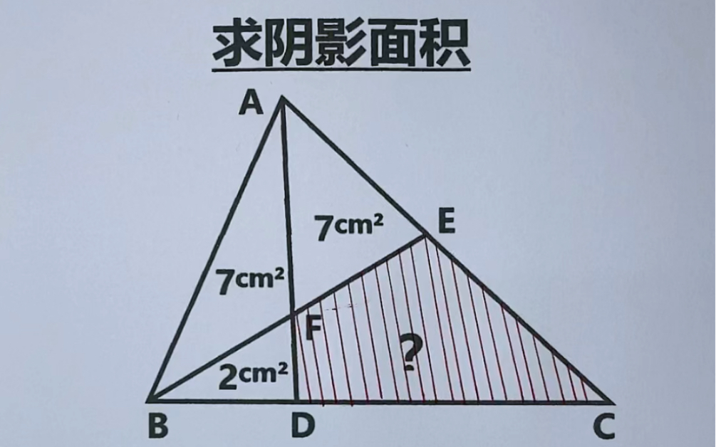 [图]小升初图形题：关键知识点，两个等高三角形面积比等于相对应的底边比