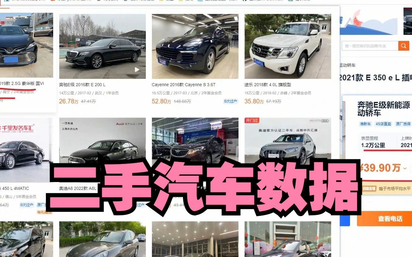 采集汽车网站的二手汽车数据哔哩哔哩bilibili