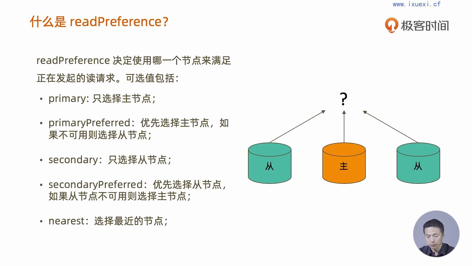 精通MongoDB 20事务开发:读操作事务之一哔哩哔哩bilibili