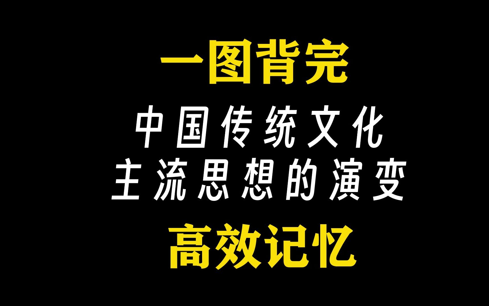 一图背完中国传统文化主流思想的演变!高效记忆!【学科思维导图】历史哔哩哔哩bilibili