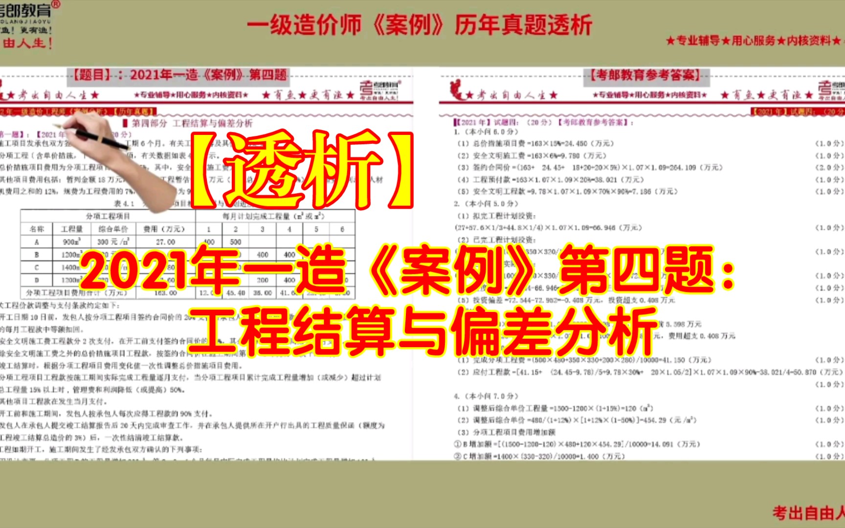 【透析】2021年一造《案例》第四题:工程结算与偏差分析哔哩哔哩bilibili