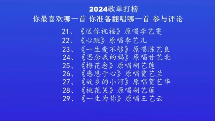 张爱国星耀中国集团2024年度百歌发布(附带导师胡艺莲文艺展示)哔哩哔哩bilibili