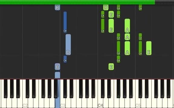 [图]Whitney Houston - Saving All My Love For You - Piano Cover Tutorials - Backing T