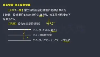 【微课堂】2021一建-建筑-综合单价调整
