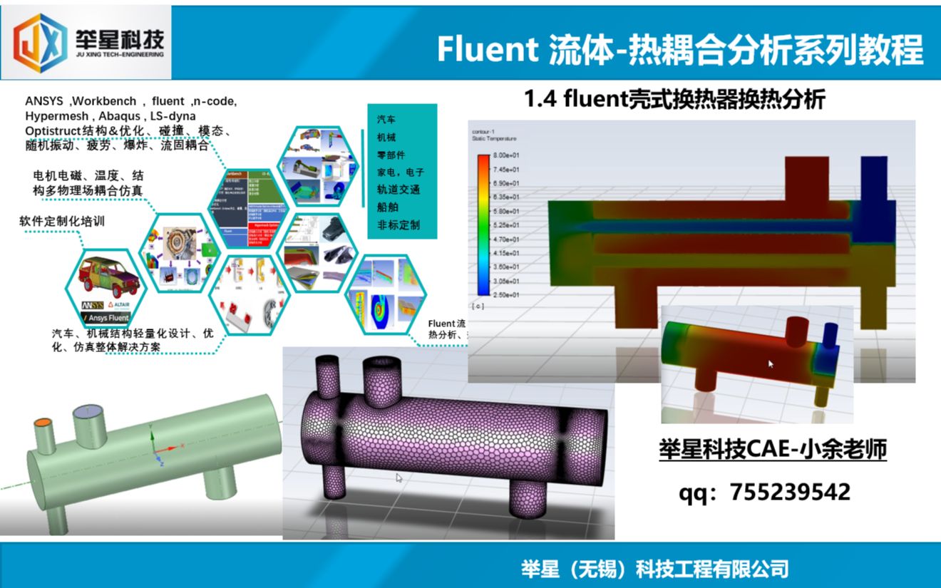 1.4 fluent壳式换热器换热分析哔哩哔哩bilibili