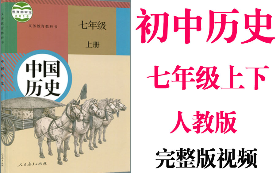 [图]【初中历史】初一历史  中国历史  七年级全年 同步基础教材教学网课丨人教版 部编 统编 新课标 上下册初1 7年级丨2021重点学习完整版最新视频