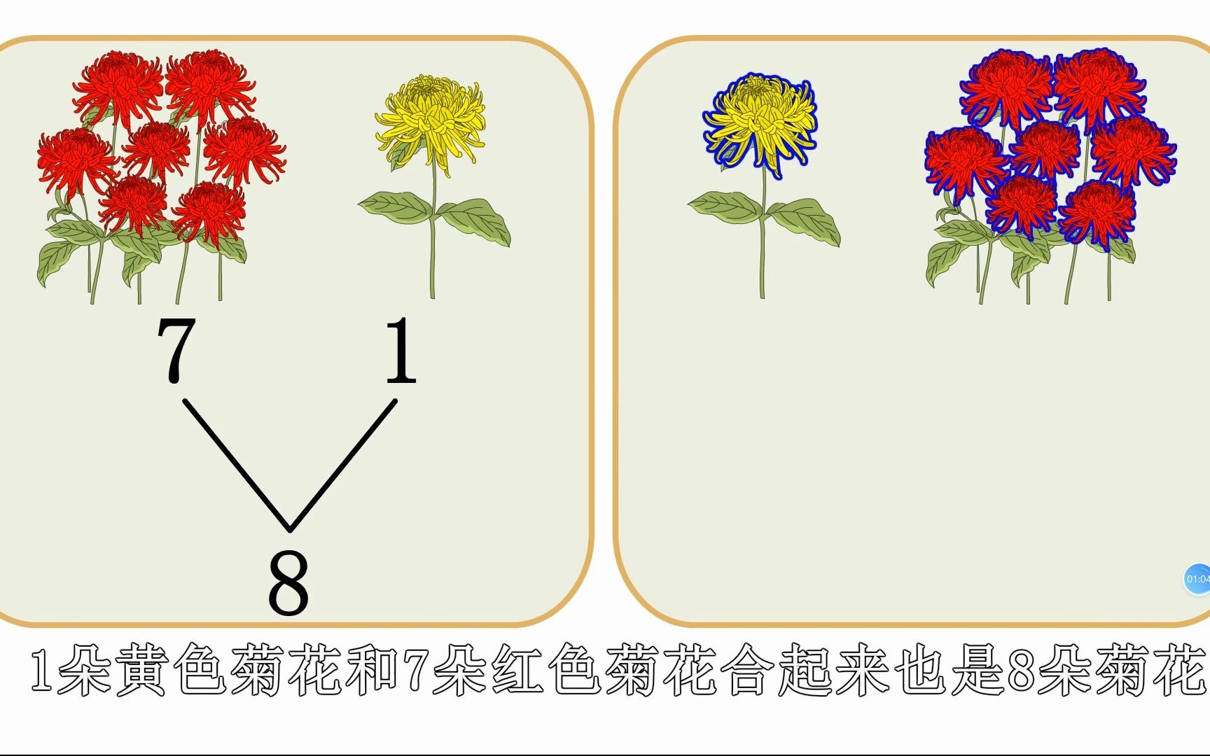 [图]8的组成和加法