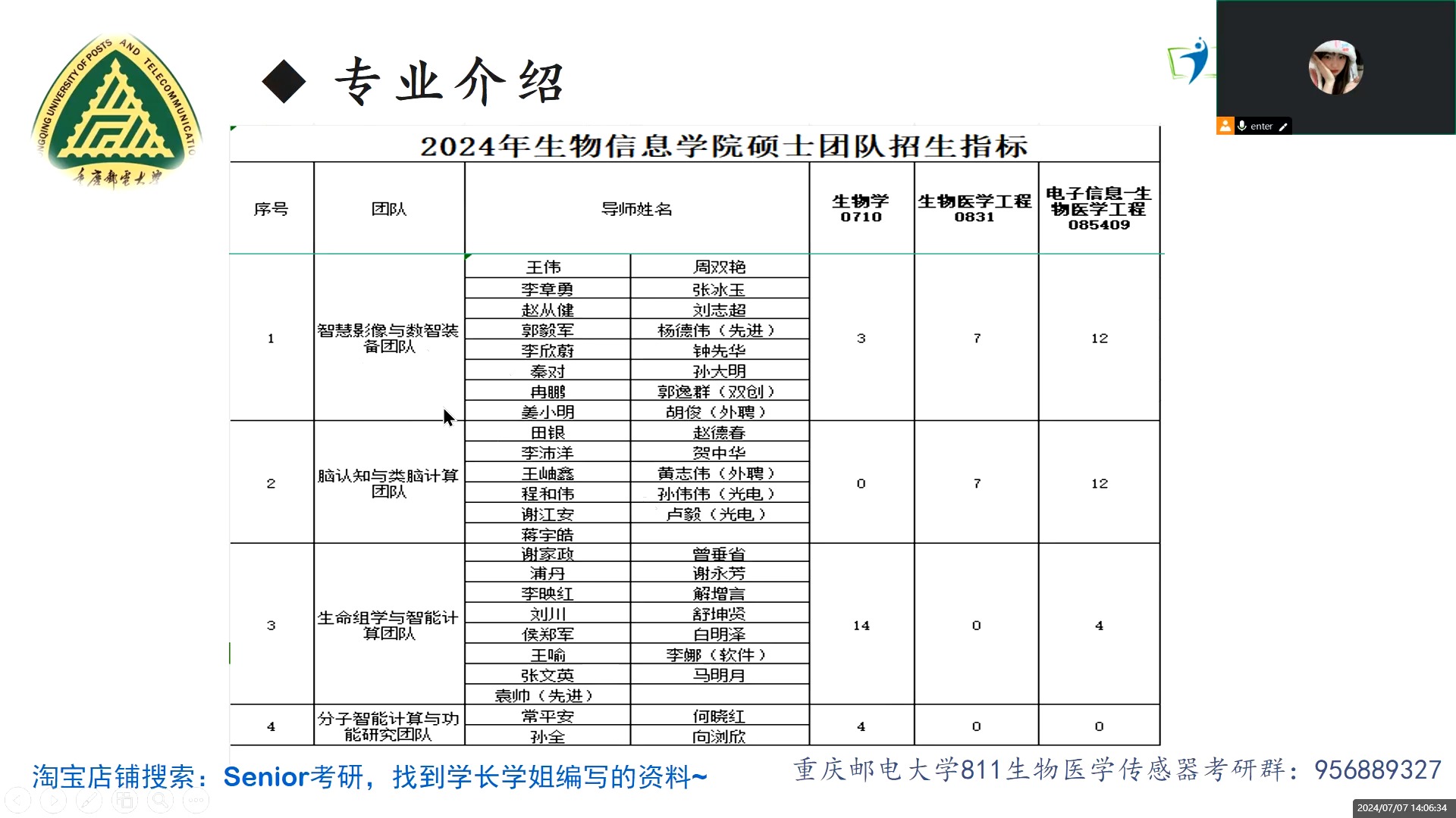 [图]重庆邮电大学811生物医学传感器-25考研-公开课-辅导-一对一-答疑