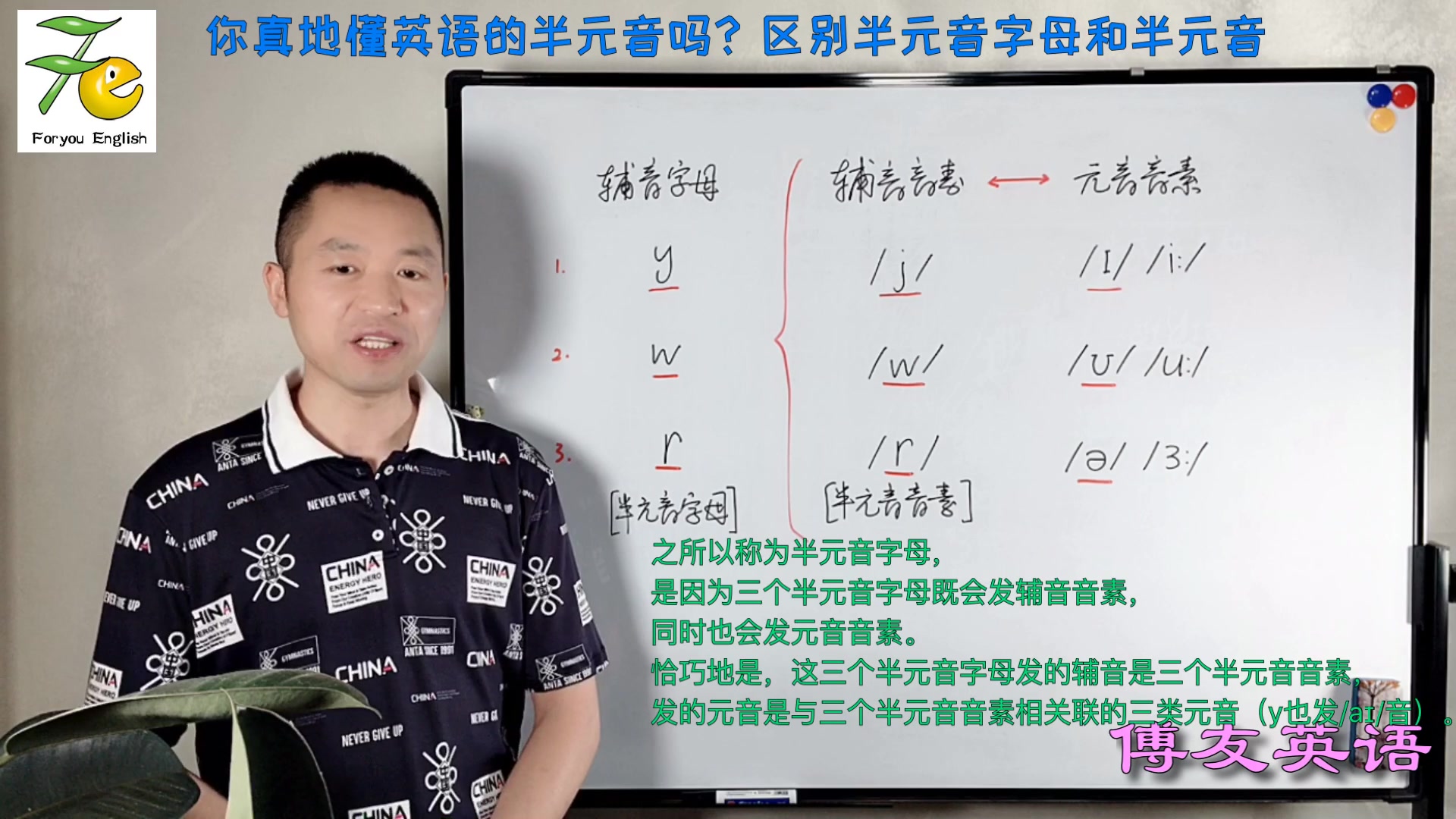 你真地懂英语的半元音吗?区别半元音字母和半元音哔哩哔哩bilibili