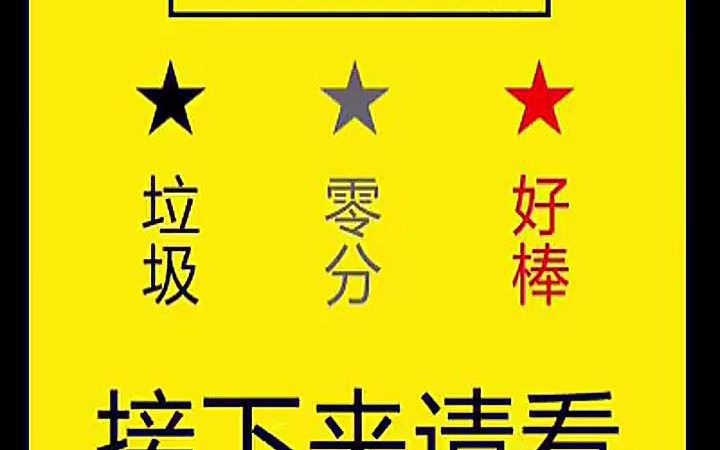 【平面设计入门培训】设计师常用的尺寸大全 淮安平面设计哪家好哔哩哔哩bilibili