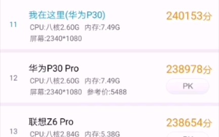 华为p30强于p30pro么哔哩哔哩bilibili