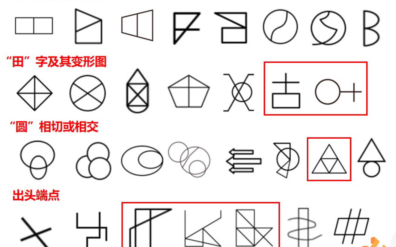 [图]浅浅总结一下一笔画