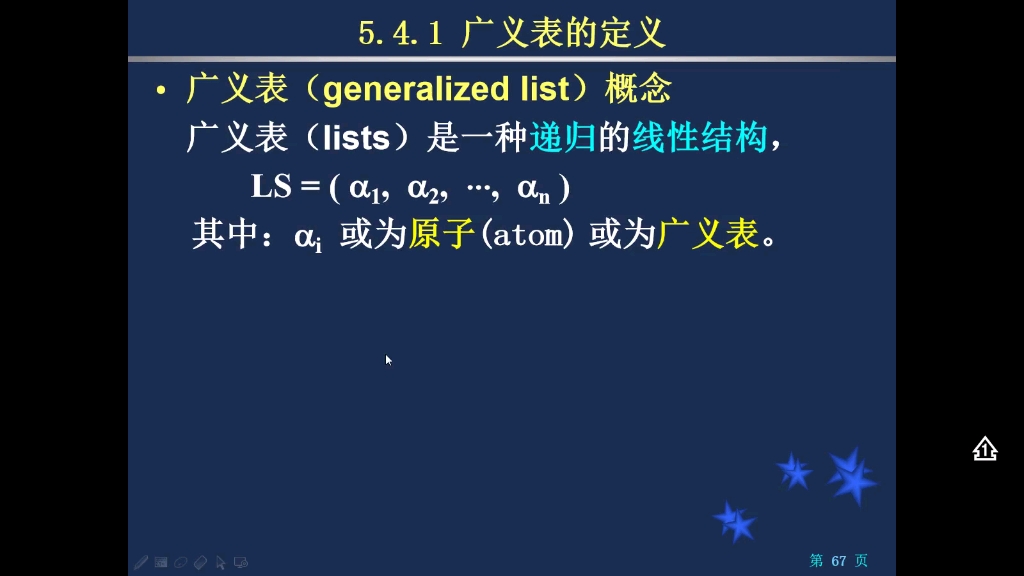 【数据结构】广义表,表头表尾究竟是什么含义? 还不快点开看看~~哔哩哔哩bilibili