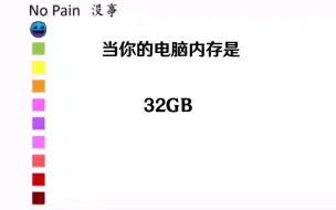 Tải video: 电脑内存痛苦表