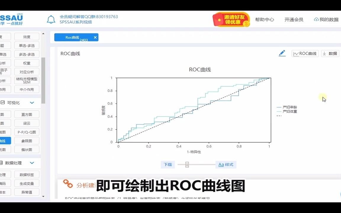 毕业论文如何轻松绘制ROC曲线图? #毕业论文 #图表 #数据可视化 #医学统计学哔哩哔哩bilibili