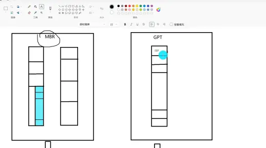3两种分区表记录mbr和GPT不同的引导模式csm和uefi