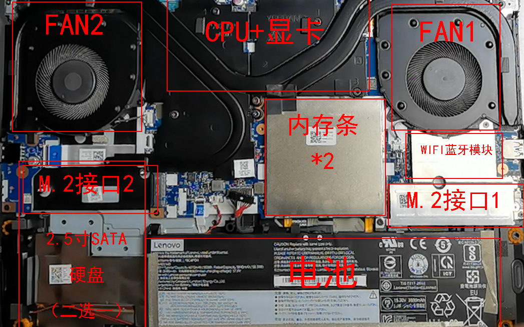 室友的联想拯救者r70002020款加固态硬盘