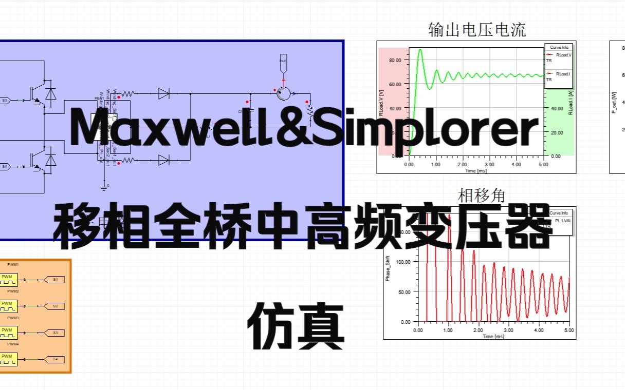 Maxwell和Simplorer联合仿真——移相全桥变换器中开关变压器的仿真哔哩哔哩bilibili