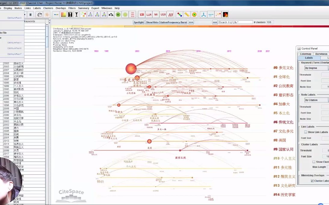 7CNKI6.1.R6CiteSpace关键词聚类时现图制作20230107哔哩哔哩bilibili