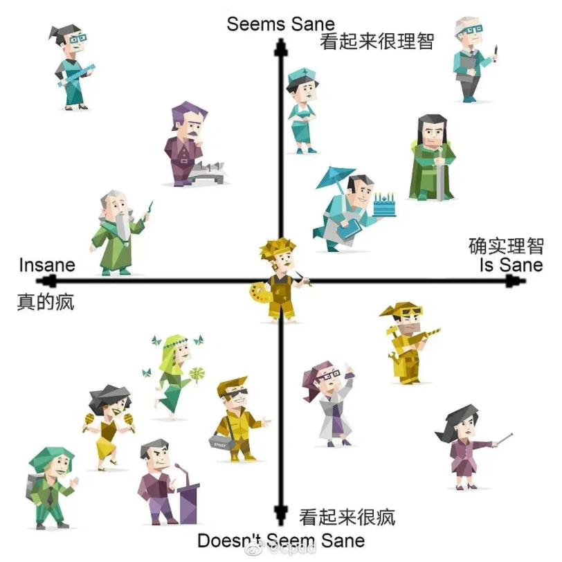 [图]MBTI的一些meme 主entp&istp