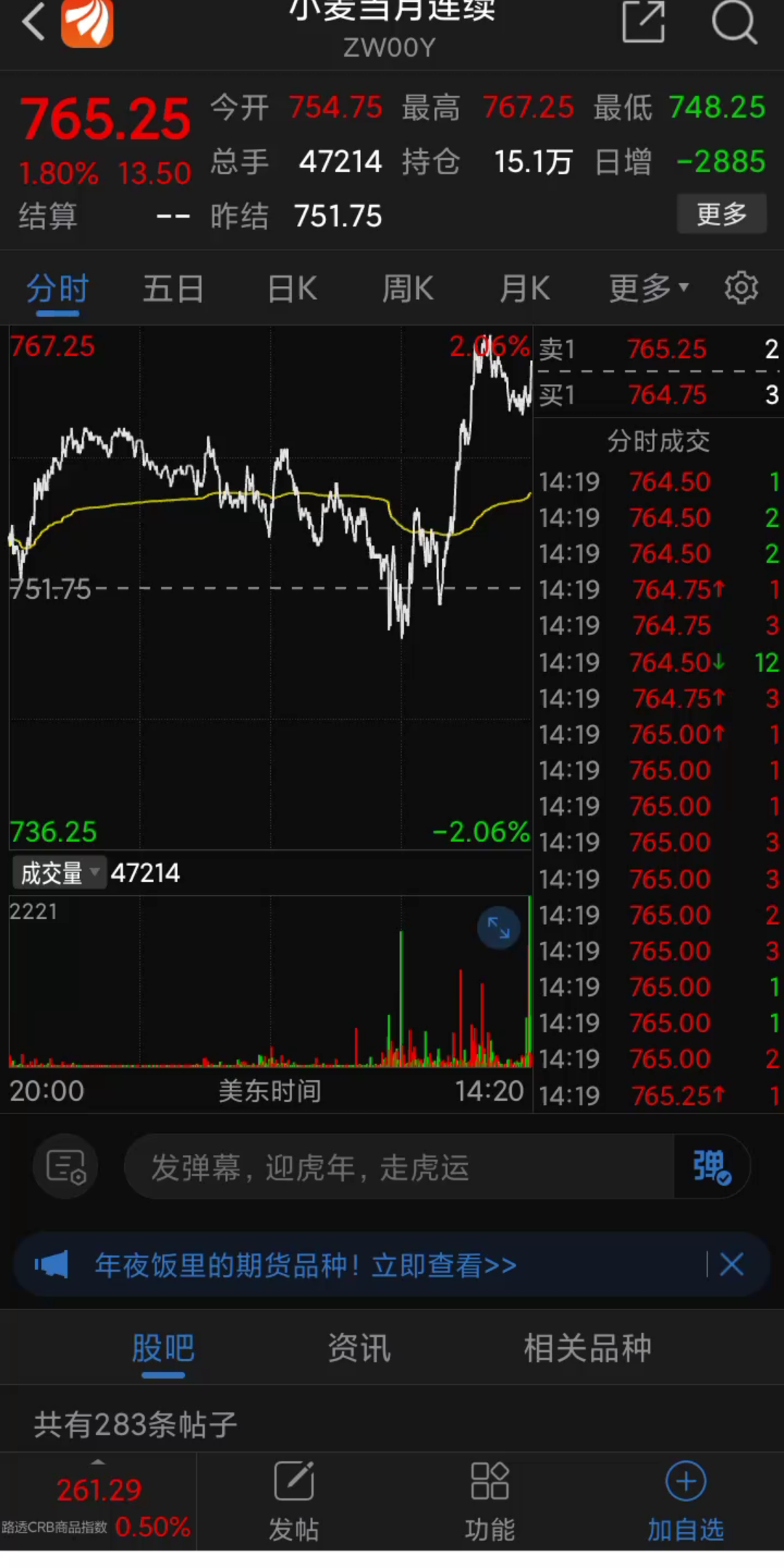 国际小麦期货2月份价哔哩哔哩bilibili