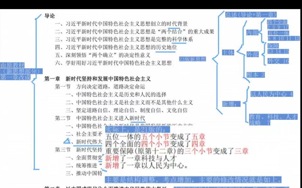 23版新思想重点梳理、10分钟讲透新增内容,新旧区别,30w字别慌,先人一步哔哩哔哩bilibili