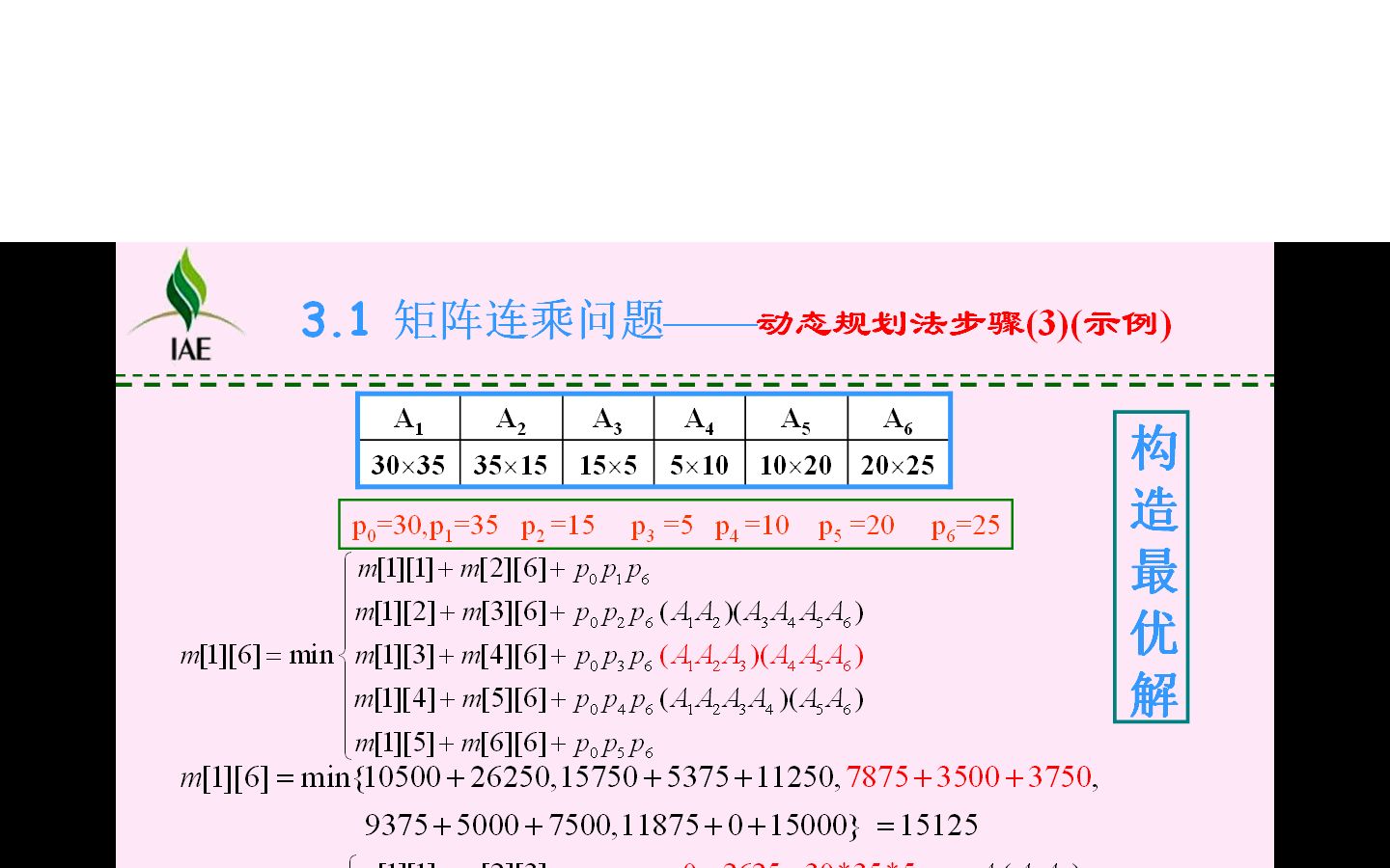 矩阵连乘应用3哔哩哔哩bilibili