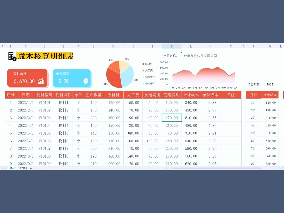 成本核算很复杂,熬了两夜终于把成本核算打磨成了Excel表格,直接代入数据即可!!!哔哩哔哩bilibili