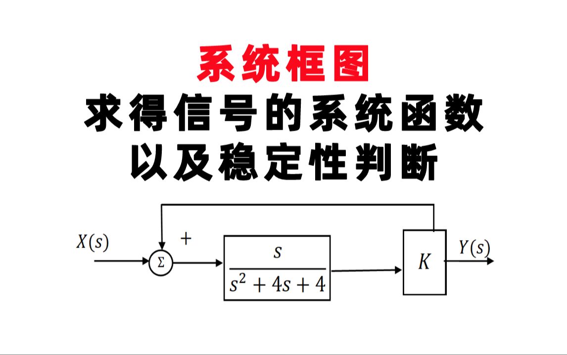 【北京邮电大学804】考察系统框图求得信号的系统函数以及稳定性判断,并且求出冲击响应2023年第五题哔哩哔哩bilibili