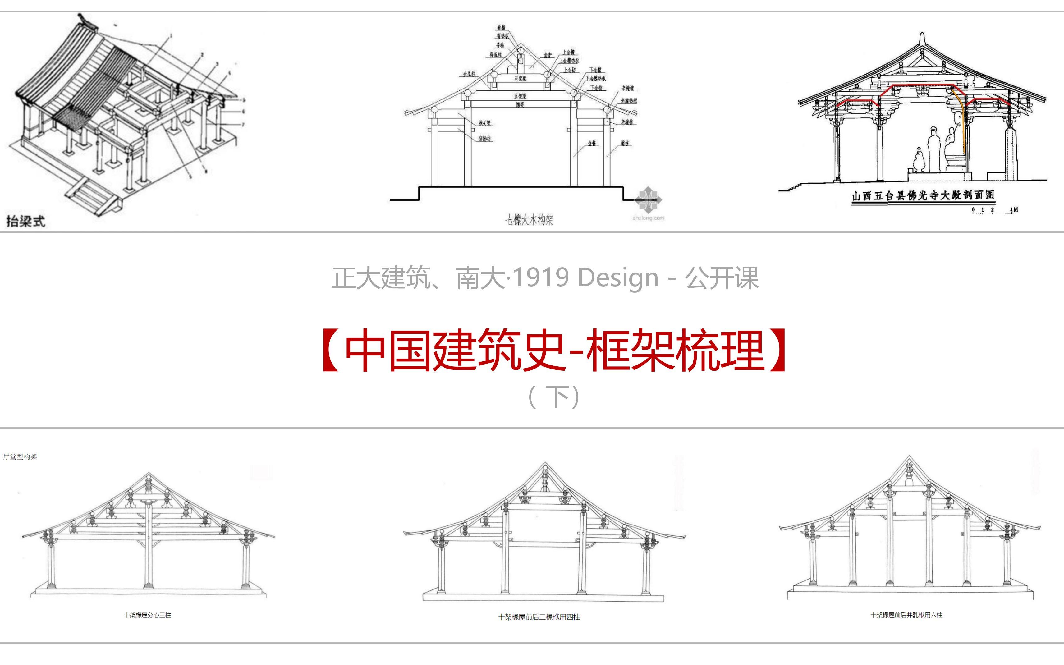 16.【中国建筑史导学】第03章:住宅与聚落,第04章:宗教、坛庙、陵墓】 正大建筑公开课郑州大学ⷥ𛺧푥�€ƒ研(郑大之行,始于正大)哔哩哔哩...