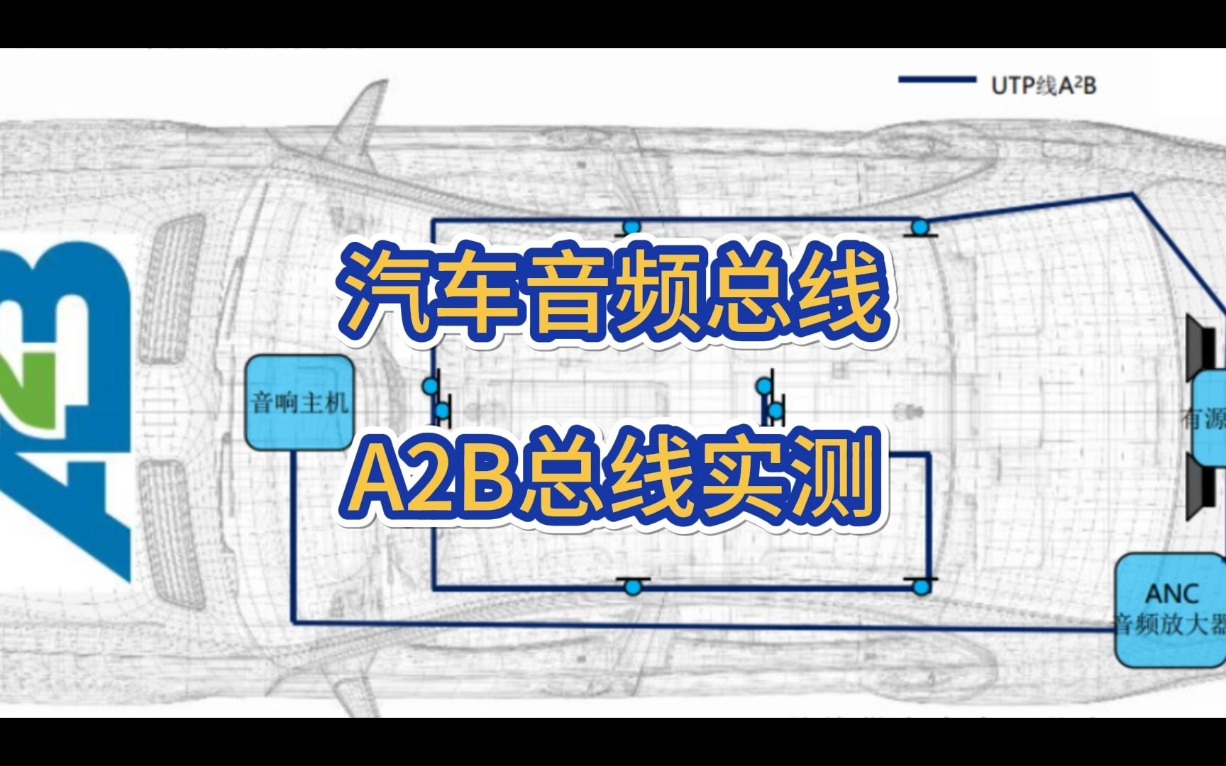 汽车音频总线A2B测试哔哩哔哩bilibili