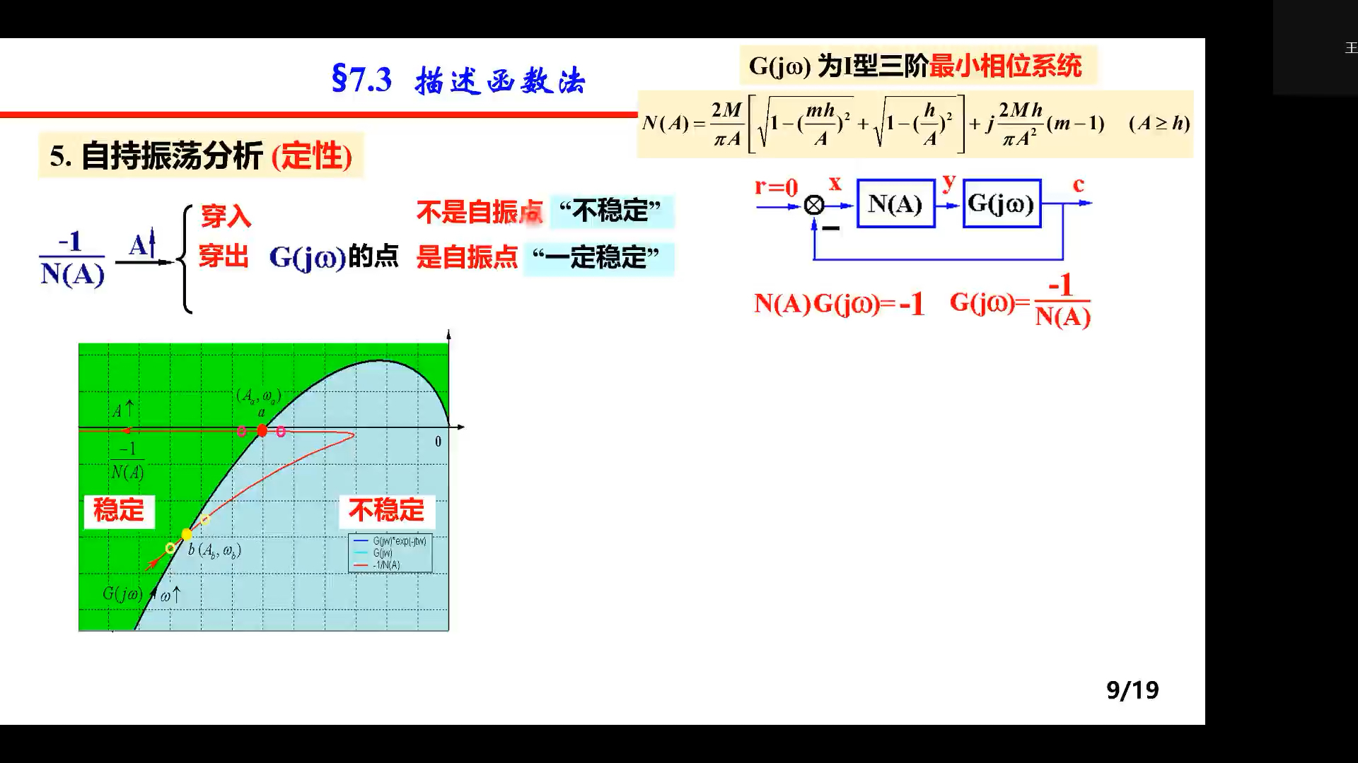 【菠萝菠萝1111】更新啦,赶紧来围观吧!哔哩哔哩bilibili