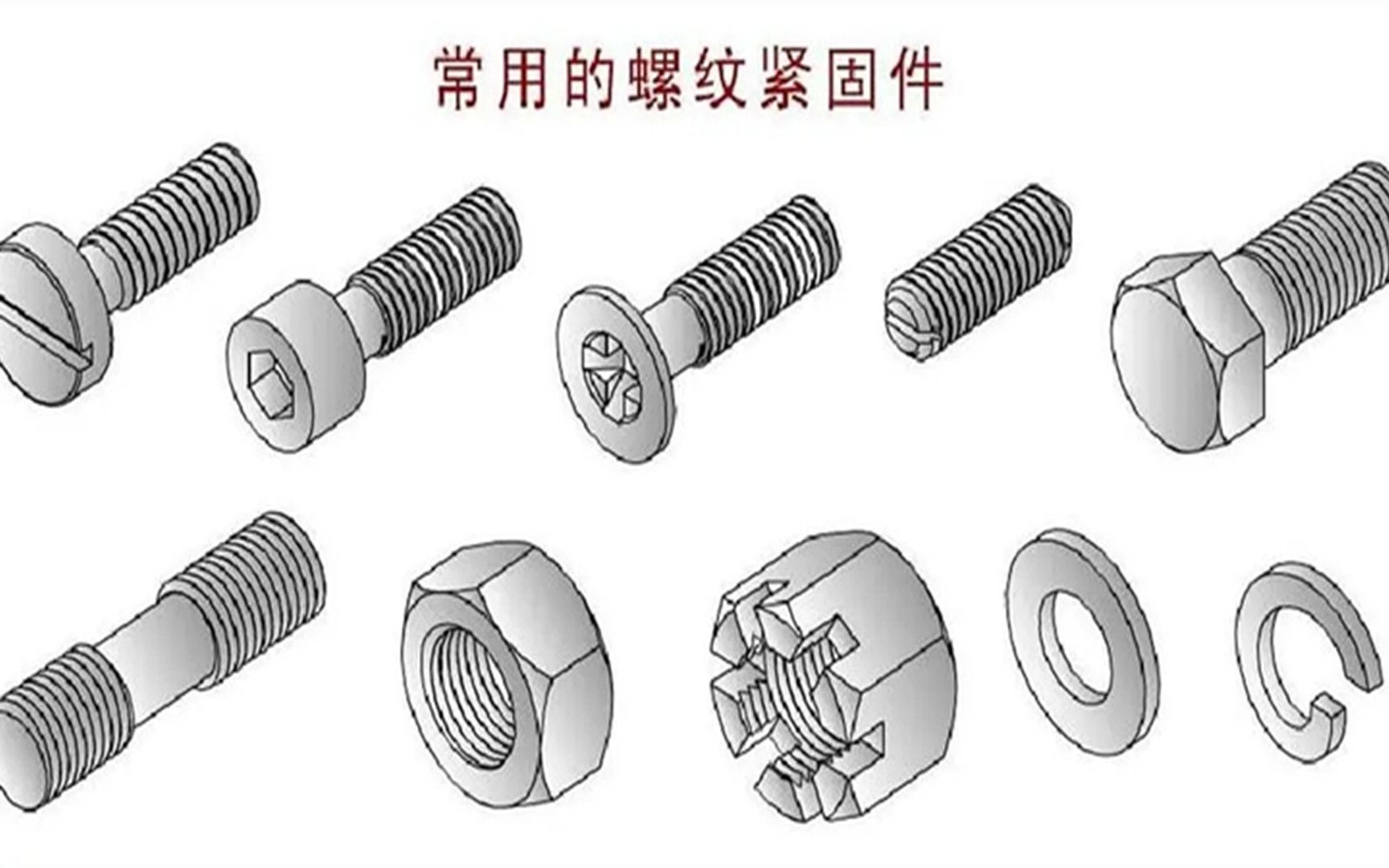 SolidWorks装配体快速装配螺栓和螺母等的方法哔哩哔哩bilibili