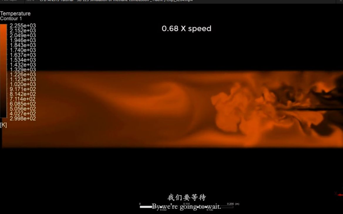 fluent案例32 甲烷燃烧+LES三维哔哩哔哩bilibili