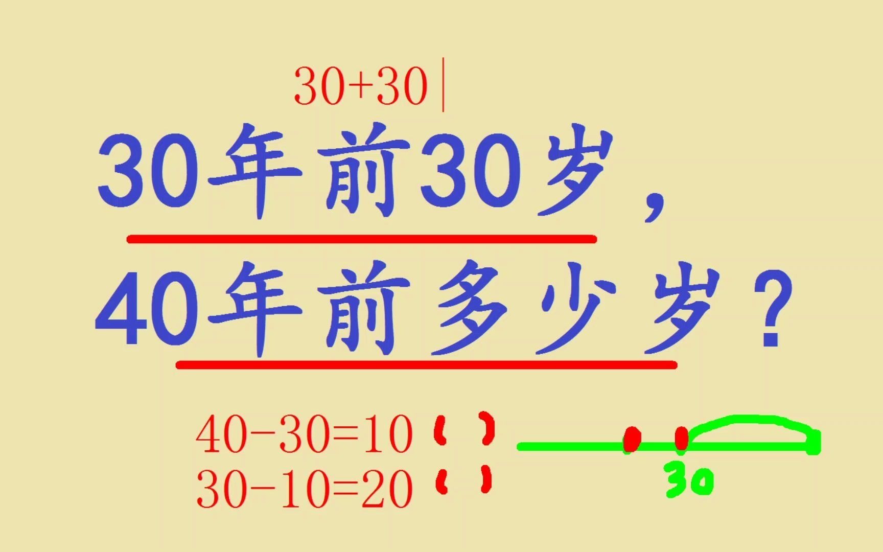 30年前30岁,30年后几岁?哔哩哔哩bilibili