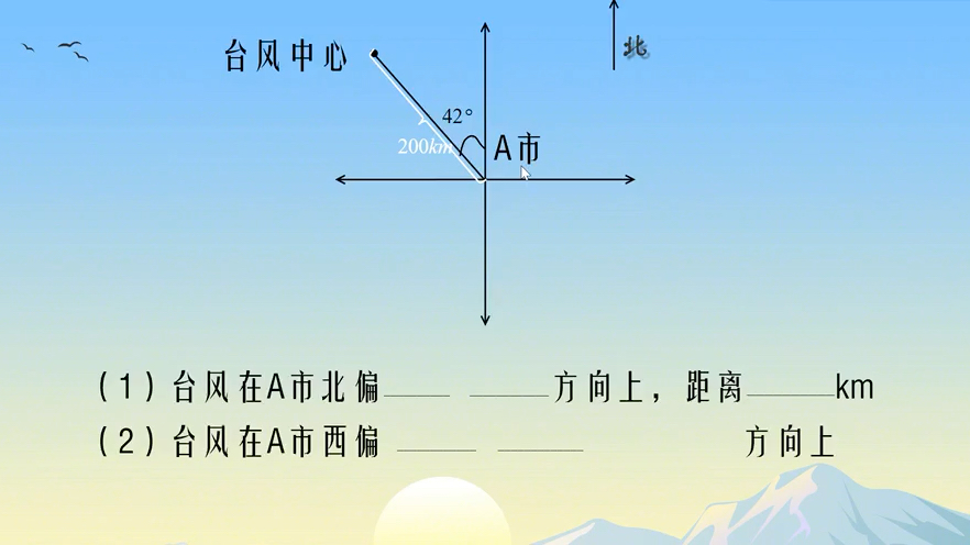 [图]位置和方向