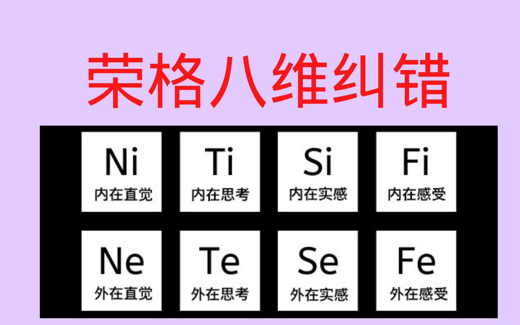 世保64型MBTI性格测试:荣格八维纠错哔哩哔哩bilibili