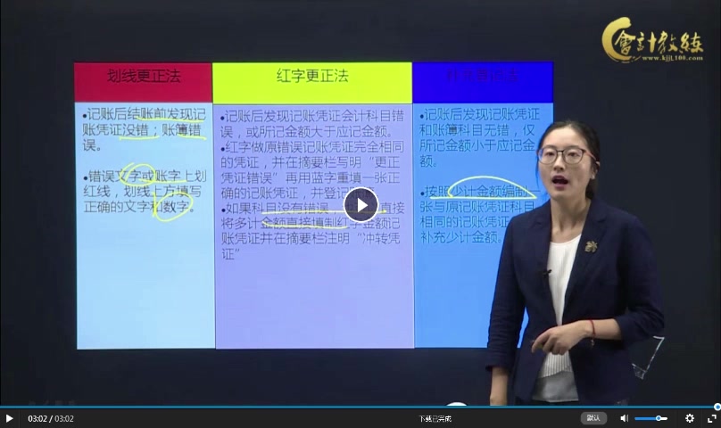 会计手工帐错账更正方法,必看哦哔哩哔哩bilibili