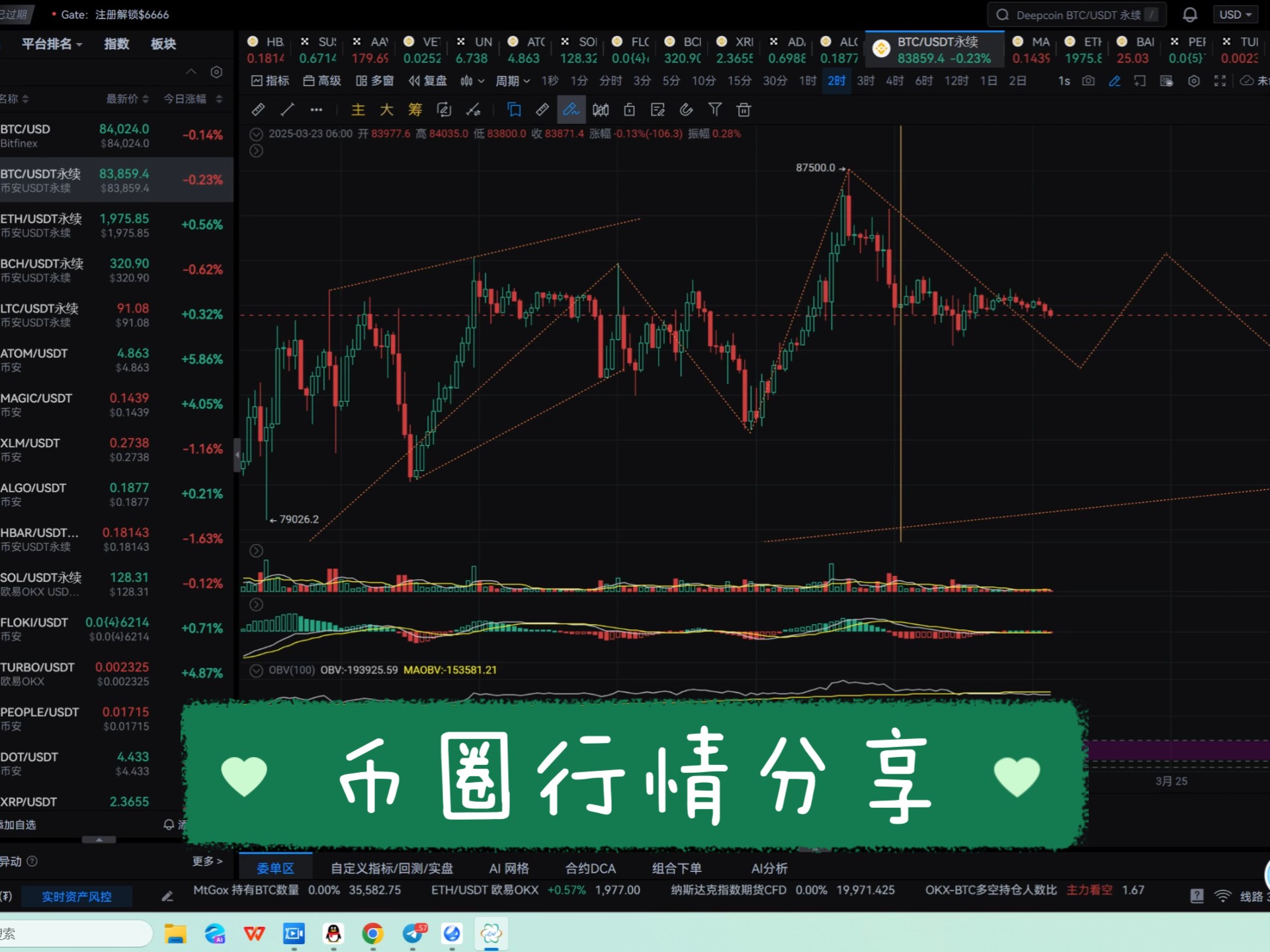 不收钱的app看盘软件推荐币圈十大免费看行情软件app排行的简单介绍