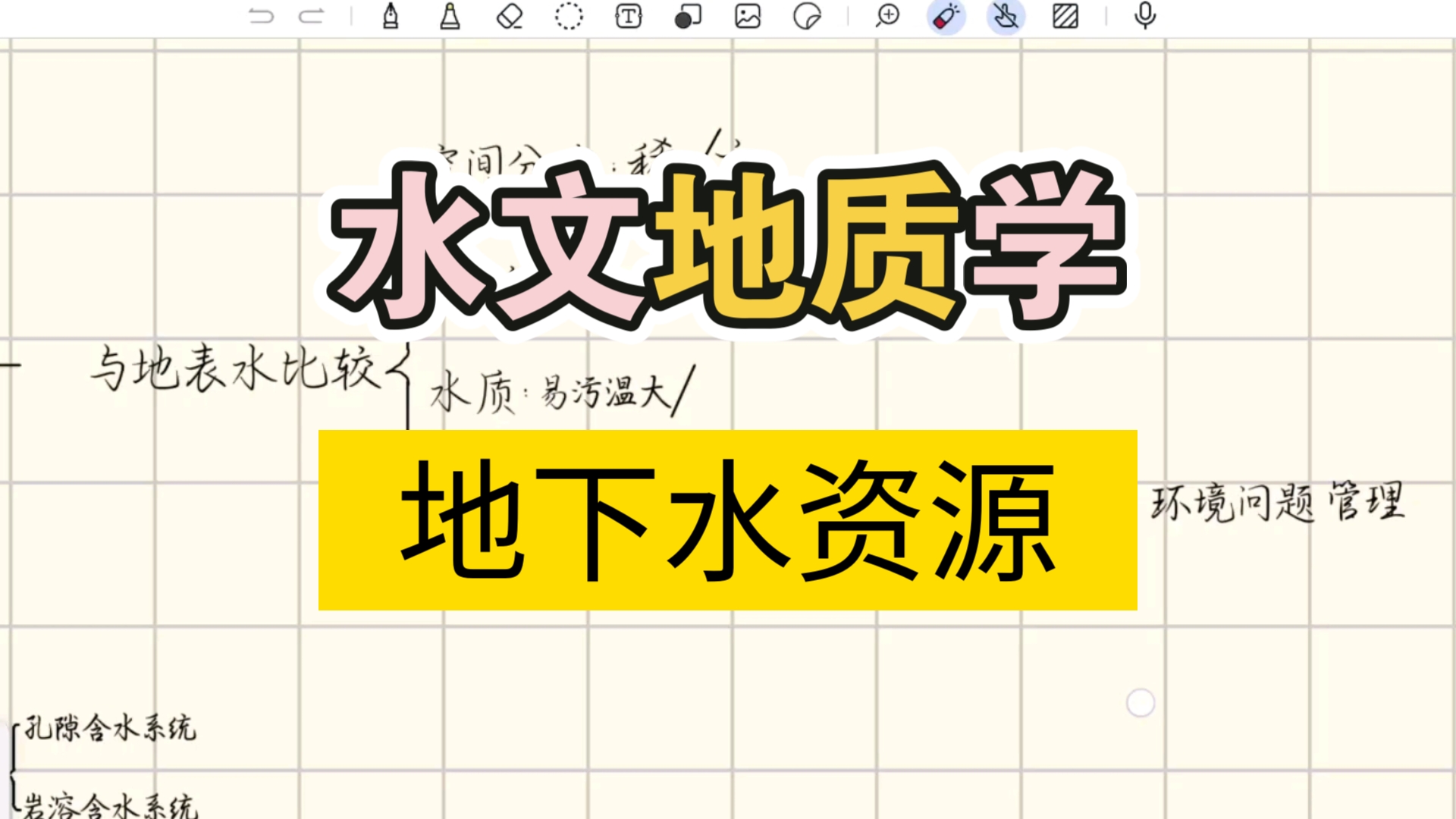 【专业课复习精讲】水文地质学⑩①地下水资源哔哩哔哩bilibili