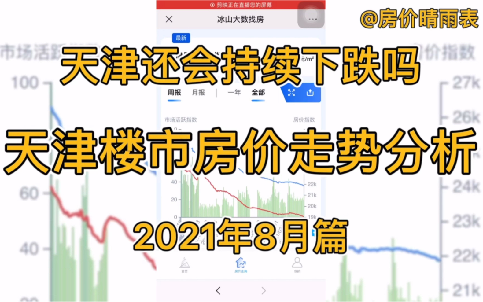 天津还会持续下跌吗?天津楼市房价走势分析(2021年8月篇)哔哩哔哩bilibili