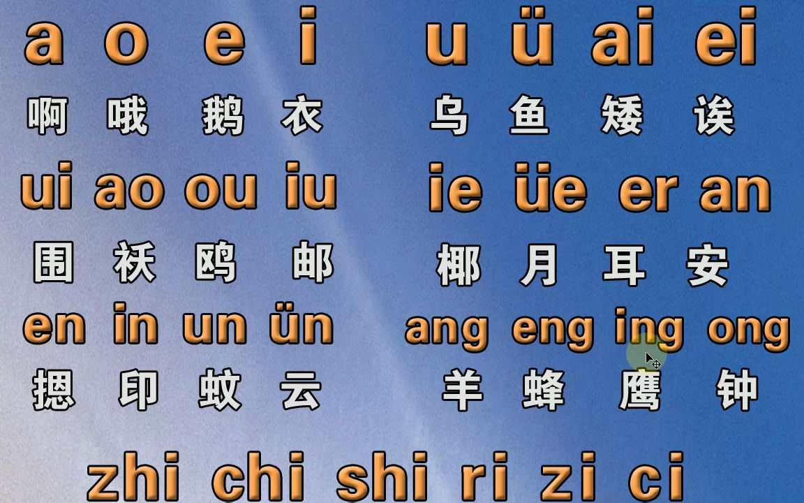 成人拼音打字入門教學,零基礎學漢語拼音字母表,打字訓練入門