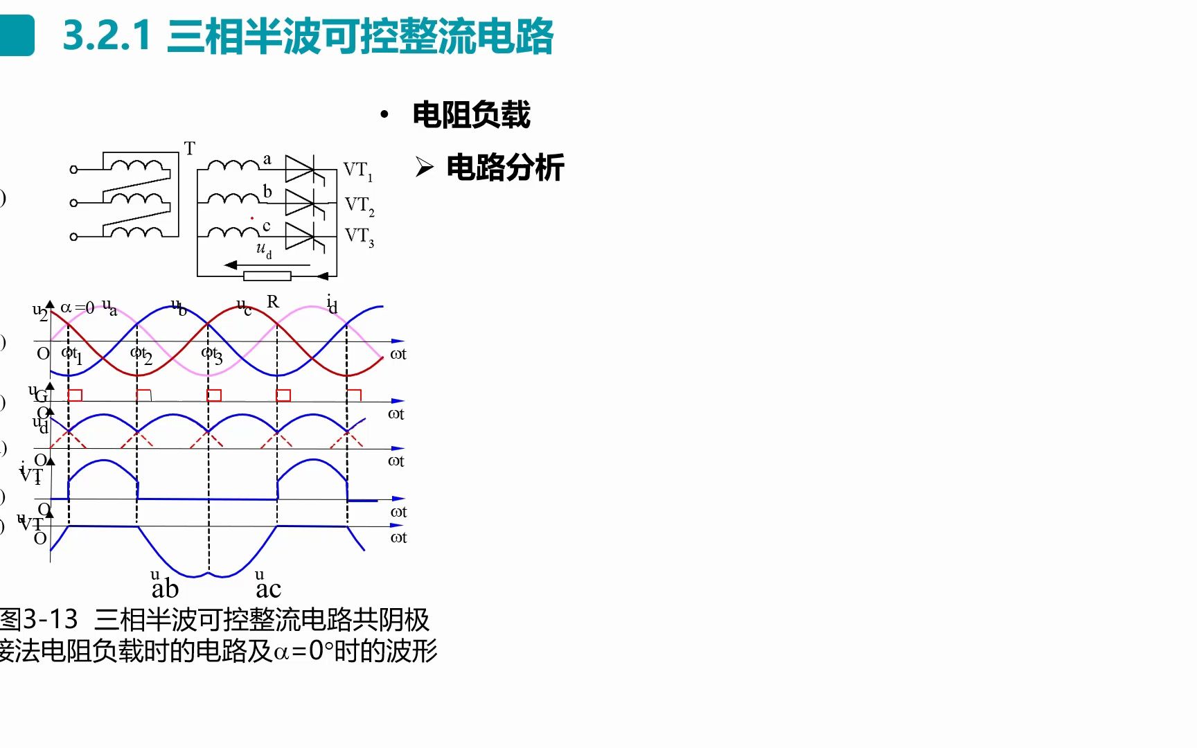 【现代电力电子技术】照本宣科 第三章 整流电路 三相半波可控整流电路哔哩哔哩bilibili