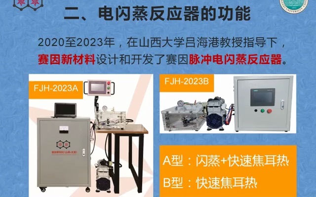 FHJ2003A/B款电闪蒸焦耳热反应器5分钟讲解版哔哩哔哩bilibili