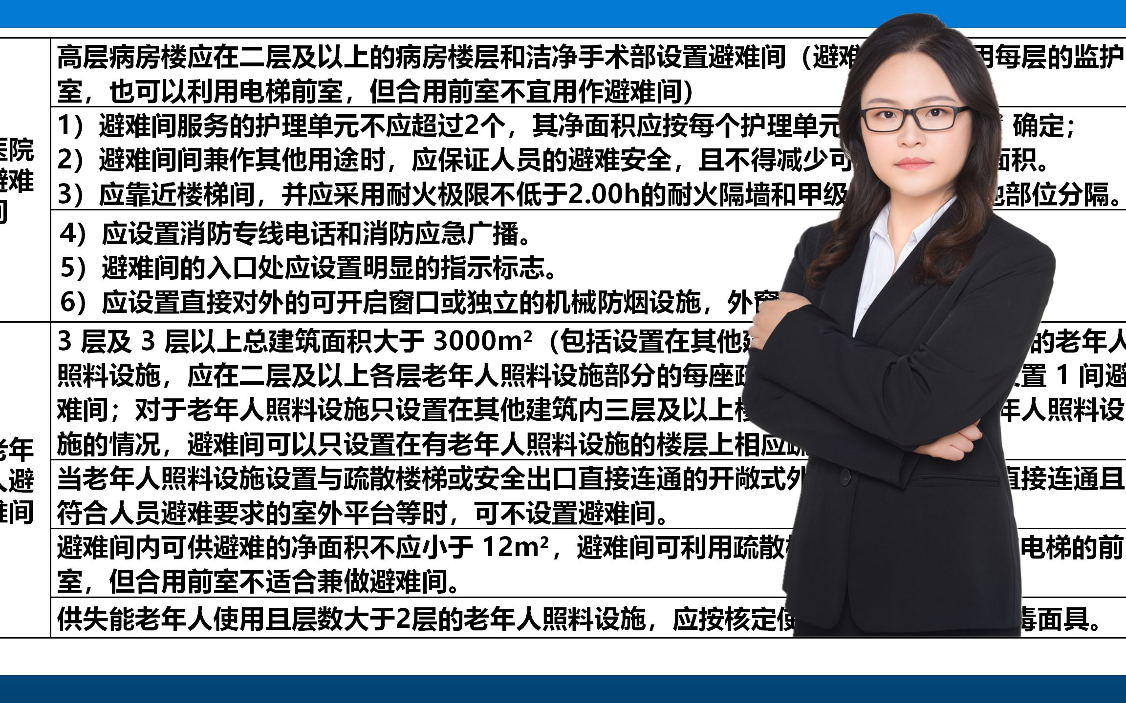 注册消防工程师,关于必考点“避难间”的大总结,快快来看哔哩哔哩bilibili