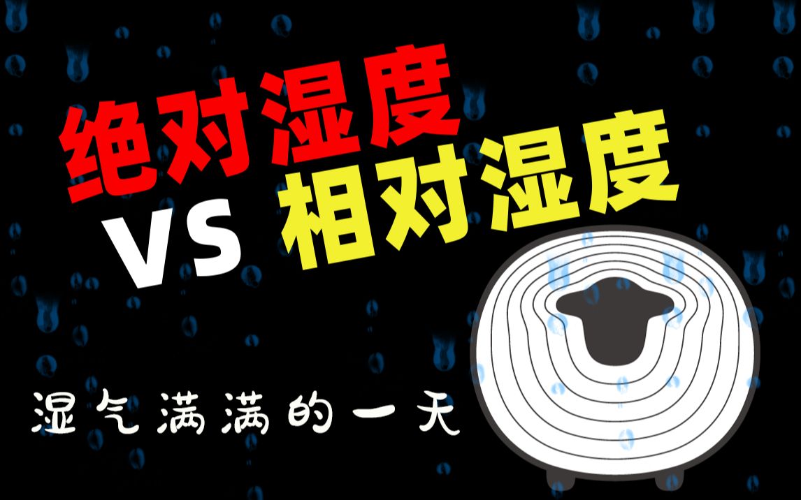 [图]地理考点辨析 | 绝对湿度Vs相对湿度，你分得清吗？【羊羊地理|手绘动画07】