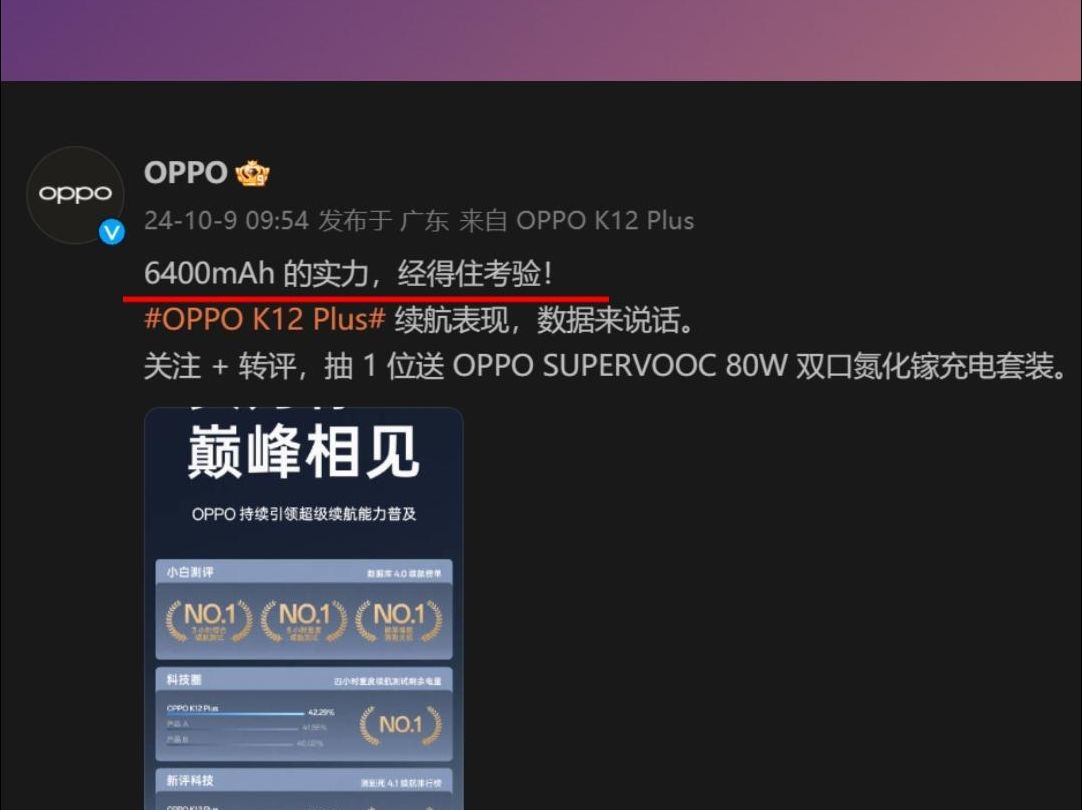 OPPO历史续航最高手机!OPPO K12 Puls连续霸榜各大博主续航榜哔哩哔哩bilibili